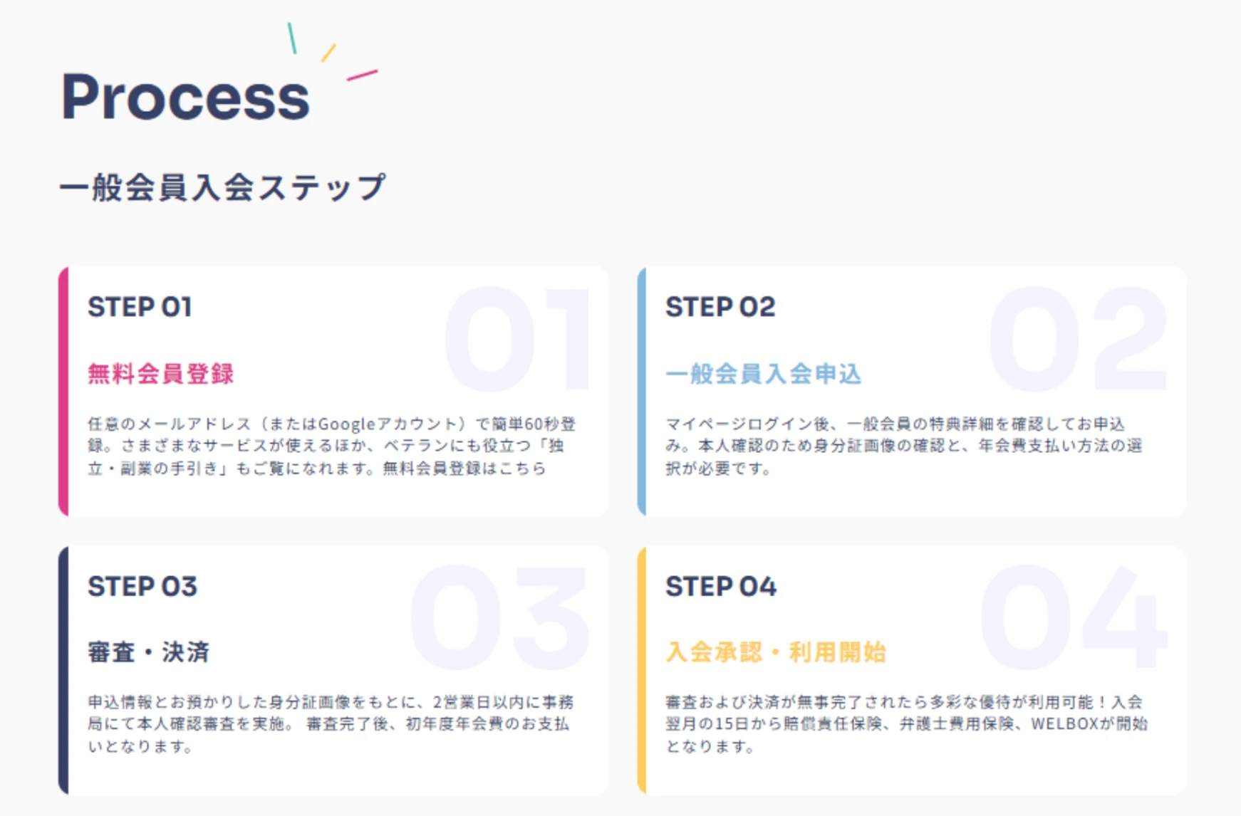 フリーランス協会への入会方法
